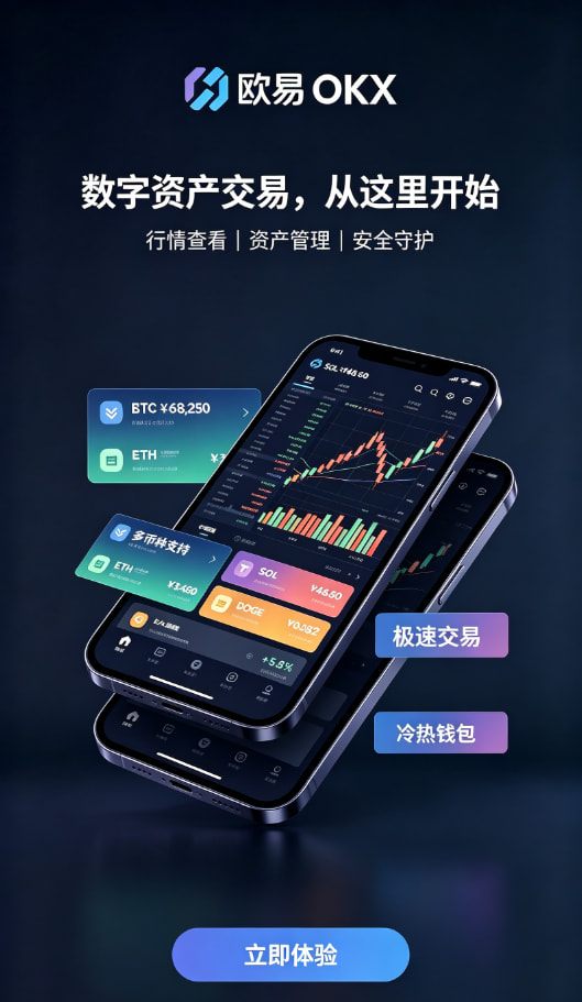 欧交易所APP官方网站撮合原理